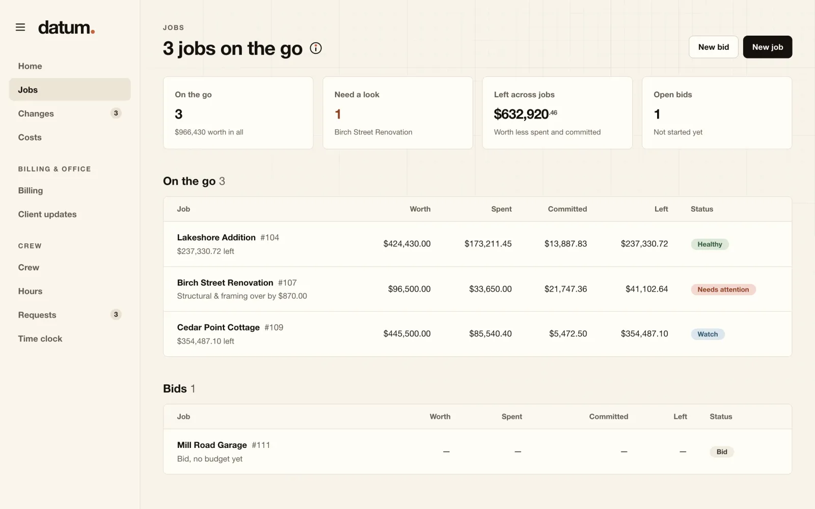 The Jobs page: each job's worth, spent, committed, left and status in one table.